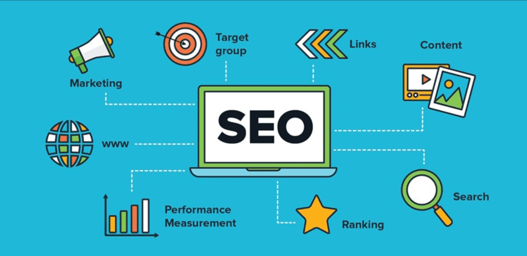 best tools for a content marketer reviews
